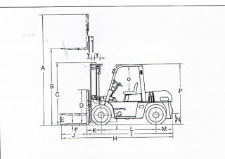 Heli CPCD 100 W Diesel Forklift Specs (2000 - 2008) | Lift Trucks ...