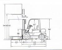 Heli Diesel Forklifts - Lift Trucks Specifications | LECTURA Specs