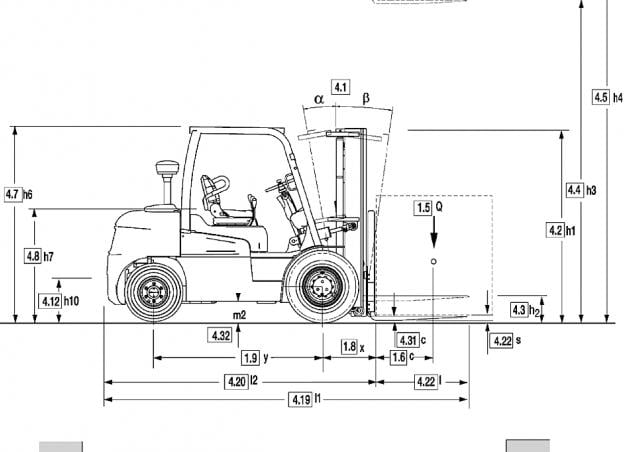 Clark C 55 s D diesel forklift specs (2014 - 2024) | Lift trucks ...