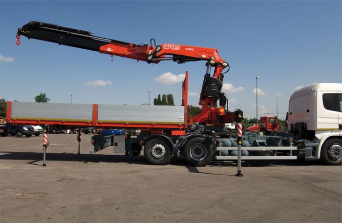 Fassi F 385 AC 2.25 e-dynamic Specifications & Technical Data (2012 ...