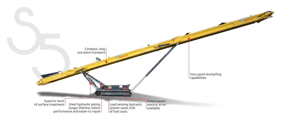 Keestrack S5e screener specs (2022 - 2024) | Screening | LECTURA Specs