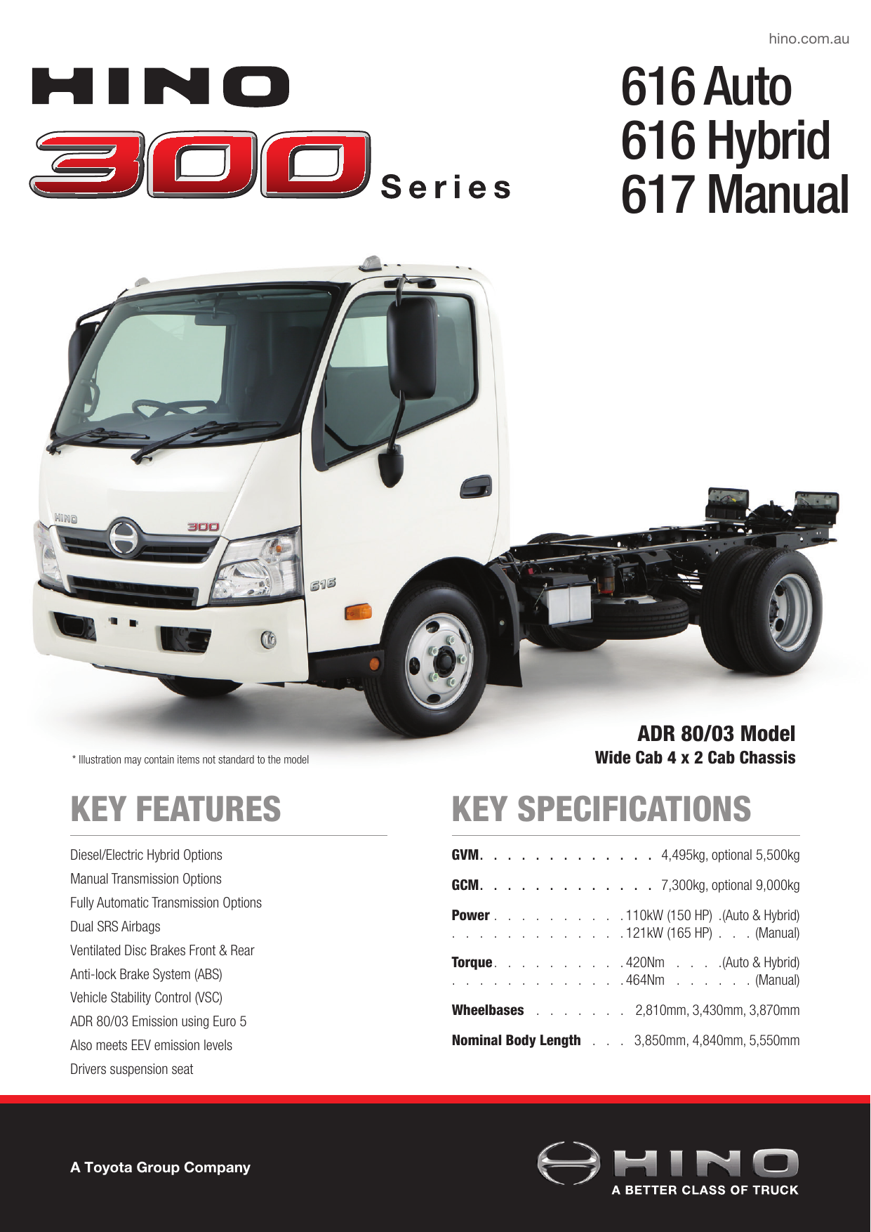 Hino 300 616 IFS 4x2 (2019 - 2024) Truck Specs | LECTURA Specs